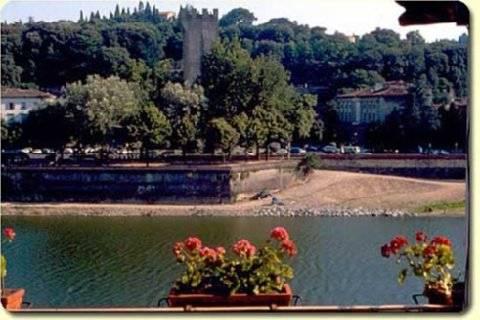 Hotel Ritz Firenze